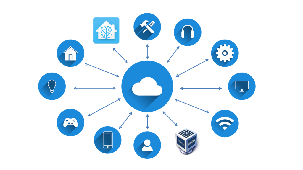 Installer Home Assistant sur VirtualBox