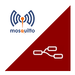 mqtt node-red
