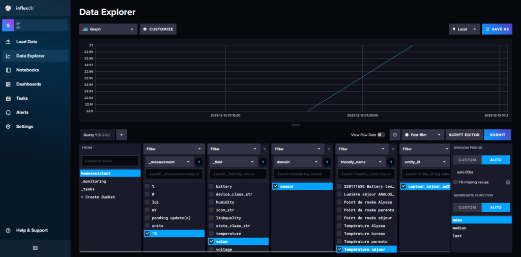 Grafana et Influxdb sur Docker et Home Assistant