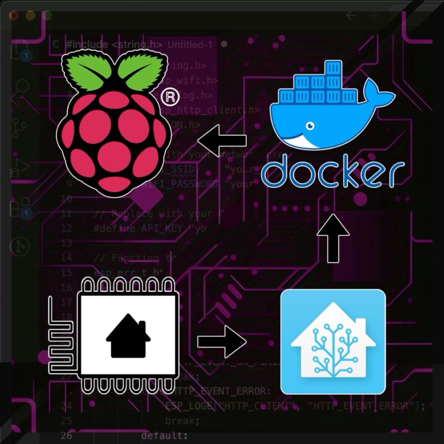 Configuration Docker pour domotique