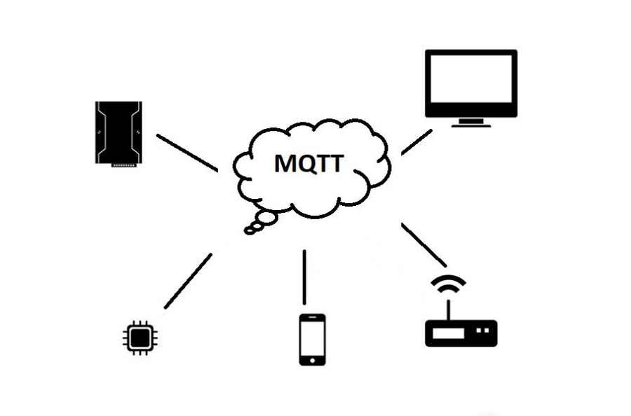 Déploiement MQTT Docker