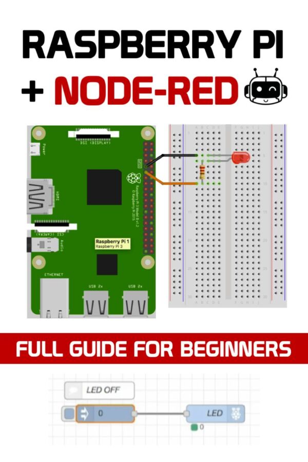 Intégration Node-Red avec MQTT