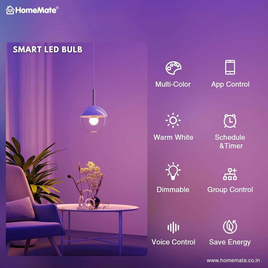 Optimisation maison connectée