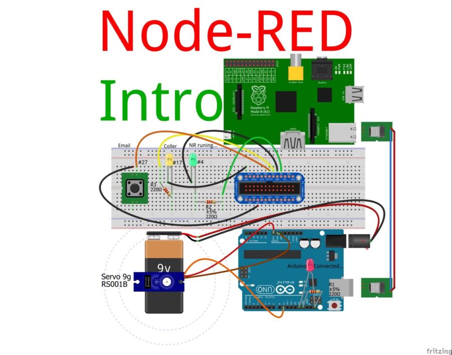 Installation Node-RED Docker