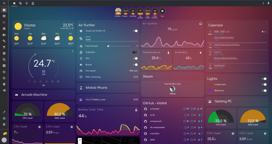 Intégration HACS Home Assistant