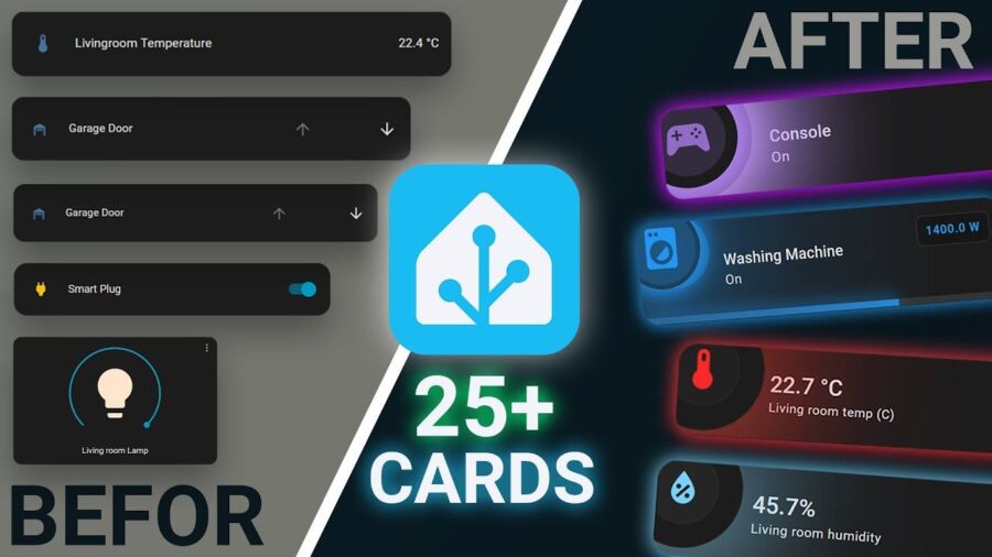 Tableau de bord Grafana Home Assistant