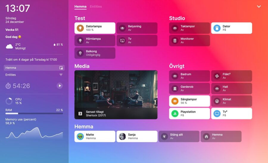 Visualisation données Home Assistant