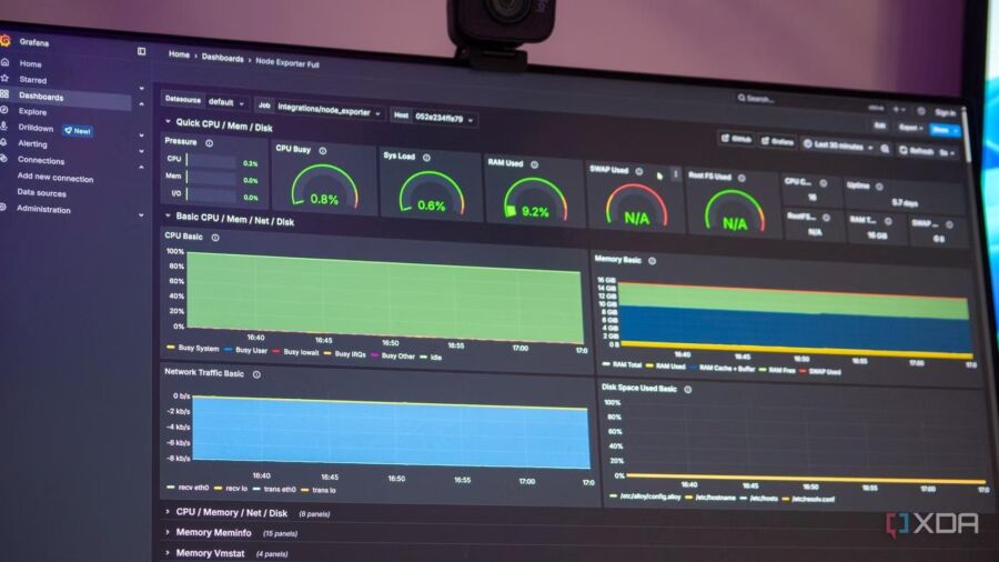 Visualisation données Home Assistant
