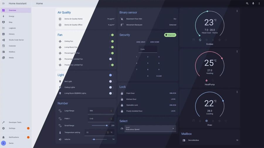 Tableau de bord Grafana Home Assistant
