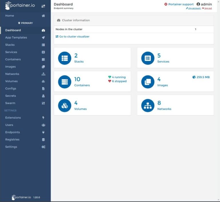 Interface Portainer Docker