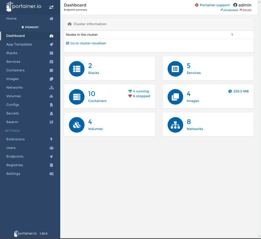 Interface Portainer Docker
