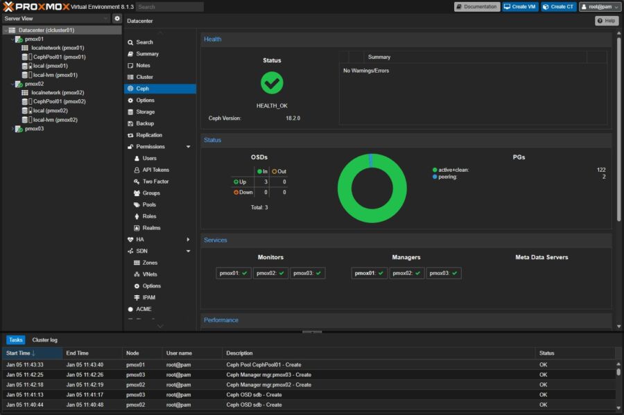 Configuration efficace avec Proxmox