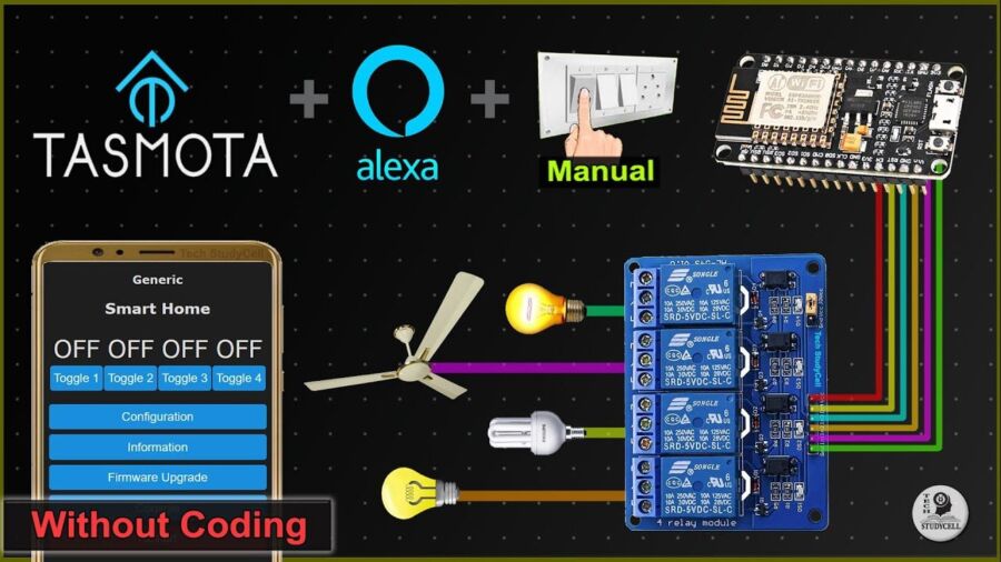 Configuration Tasmota ESP8266