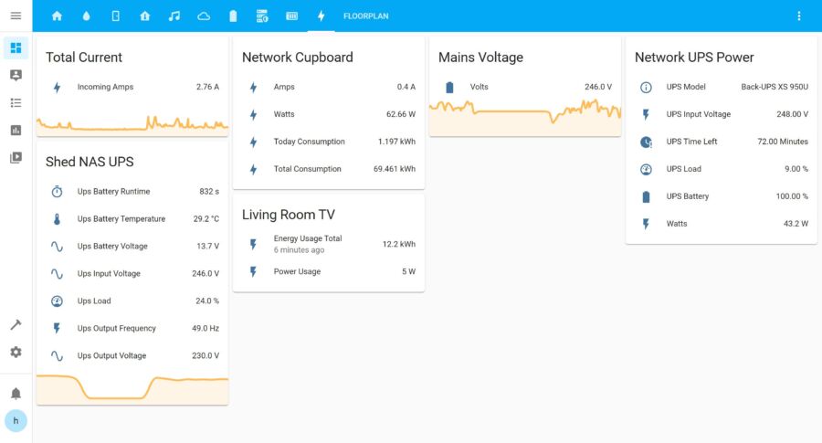 Simplifier maison connectée Zigbee2MQTT