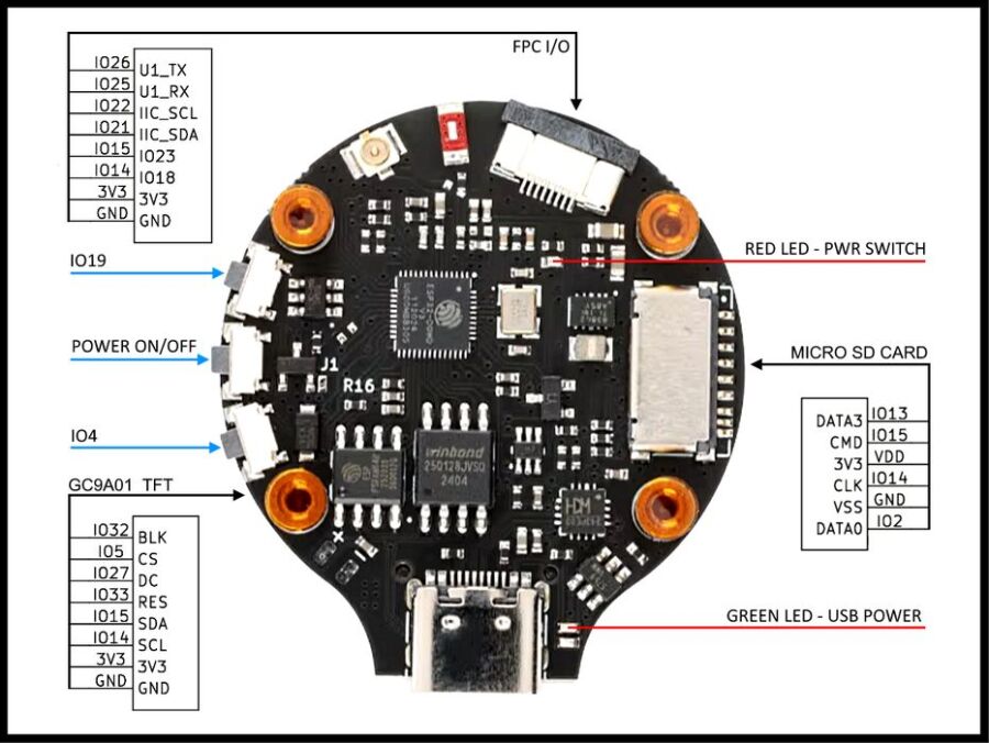 Guide déploiement zigbee2mqtt