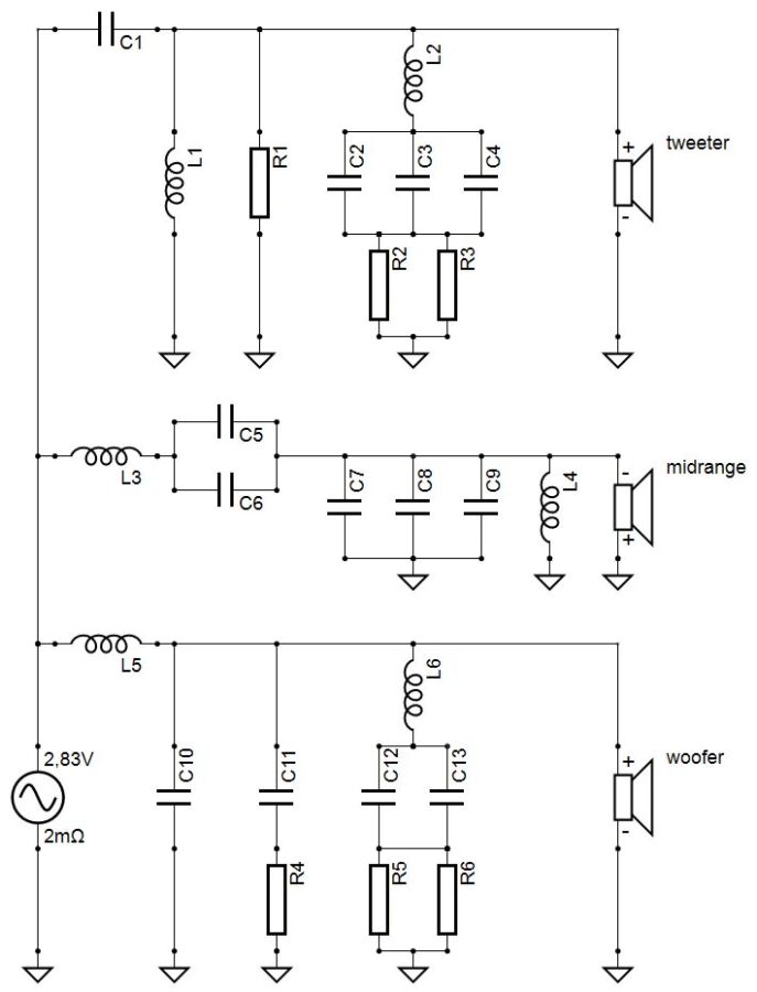 Configuration zigbee2mqtt Docker