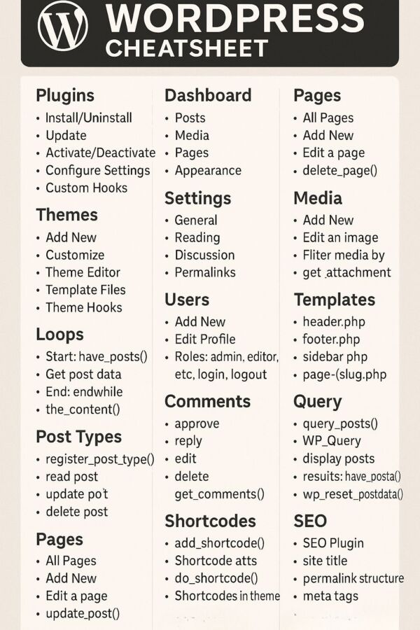 intégrer dashicons plugin wordpress
