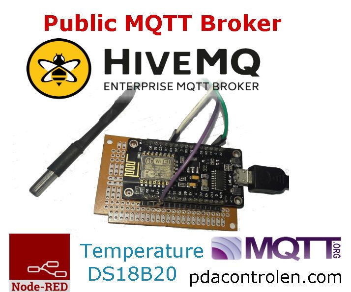 Configuration Zigbee 2 MQTT