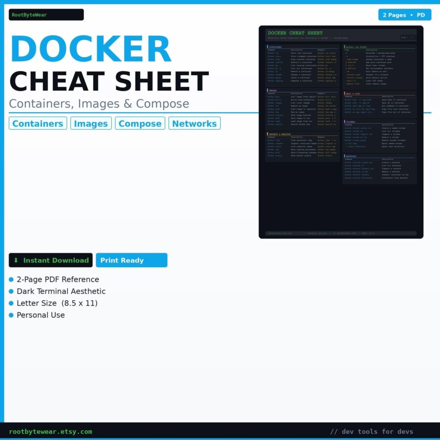 Effacer toutes images Docker