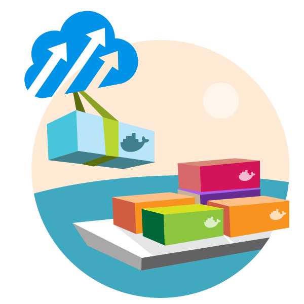 Optimisation système Docker